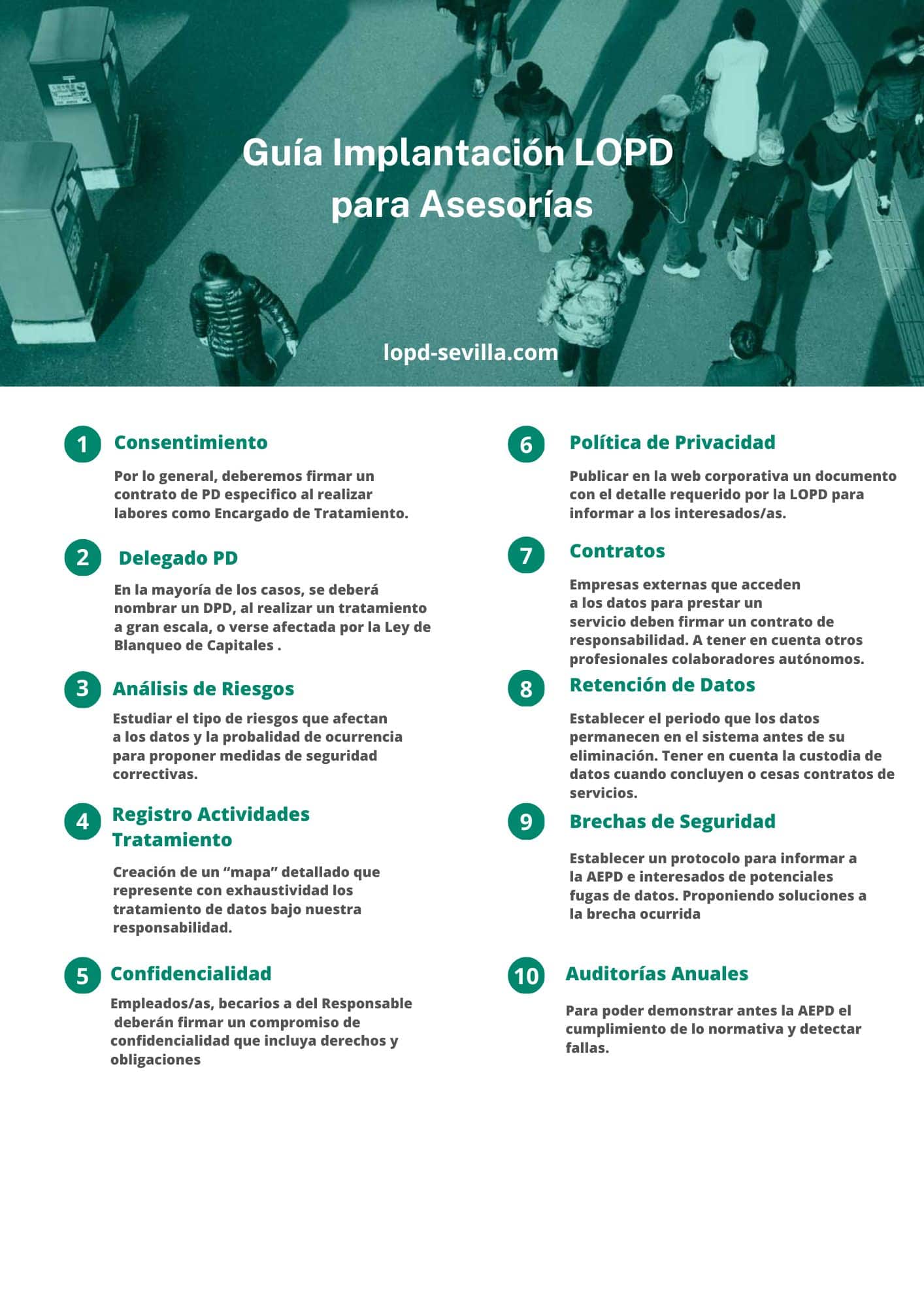 Protección de Datos para Asesorías Protección de Datos para Asesorías