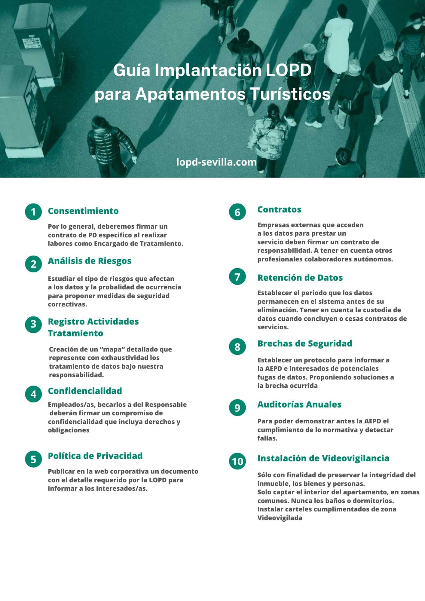 Guía Protección de Datos para Apartamentos Turisticos Guía Protección de Datos para Apartamentos Turisticos
